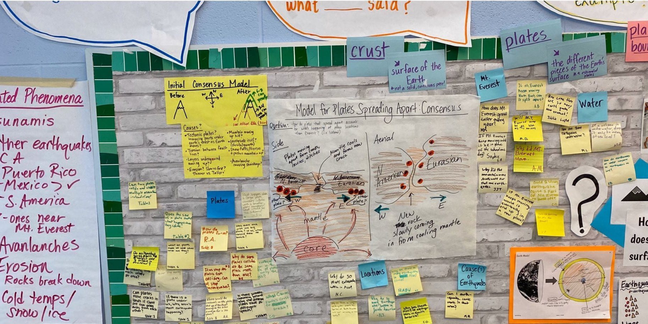 Driving Question Board - Blog Header 2200 x 1100 Driving Question Board (DQB) Example OpenSciEd